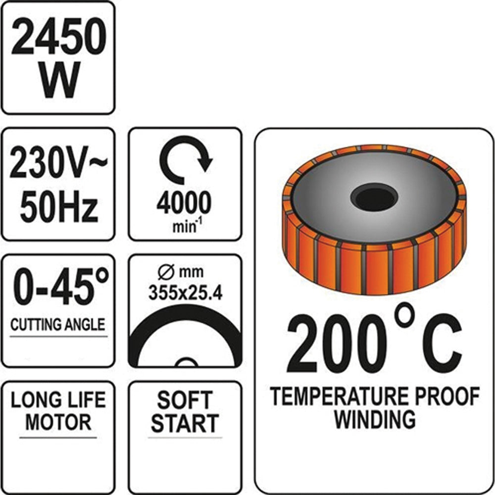 ΔΙΣΚΟΠΡΙΟΝΟ 2450W 355MM YT-82181 20182181