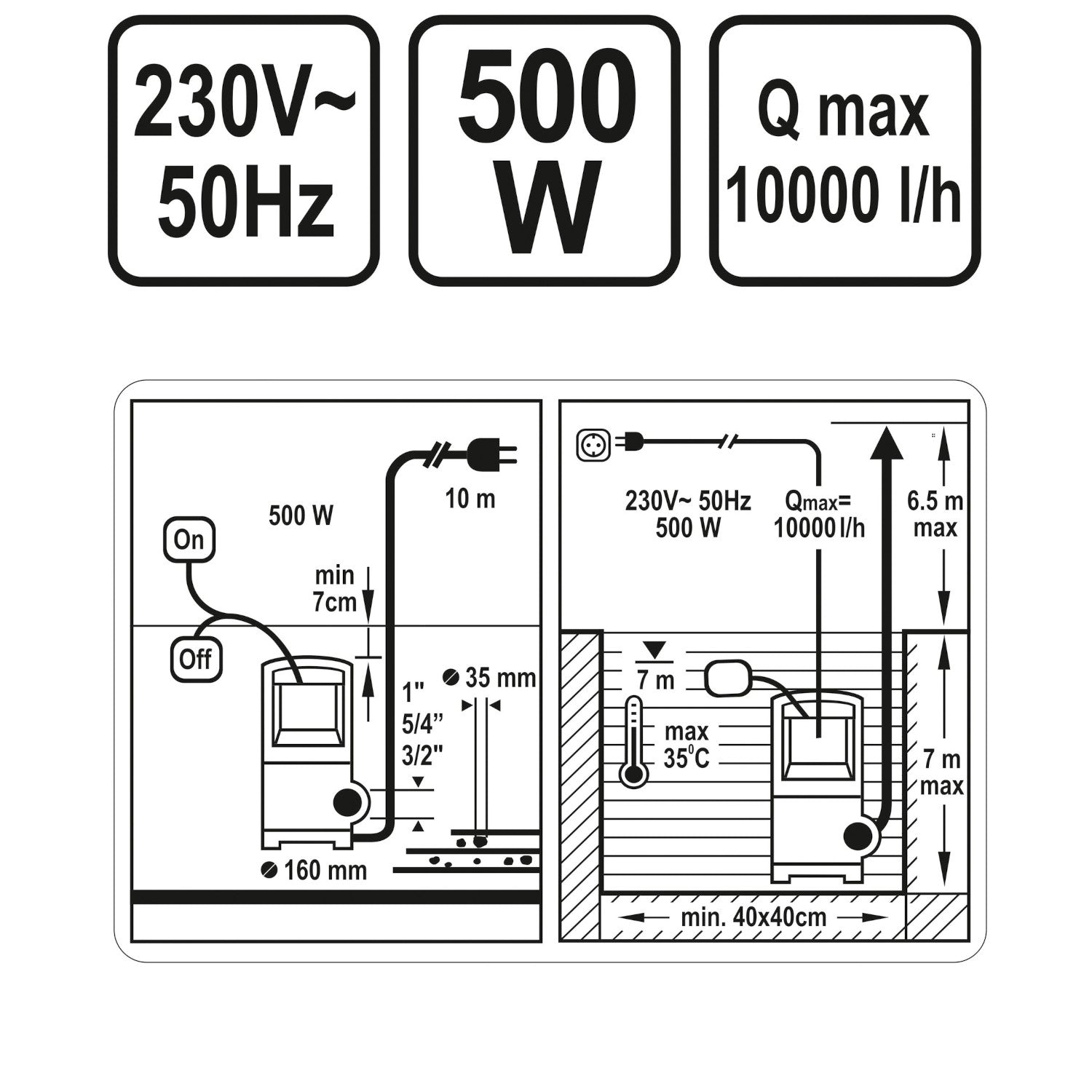 ΑΝΤΛΙΑ ΑΚΑΘΑΡΤΩΝ 500W STHOR 79782 22079782