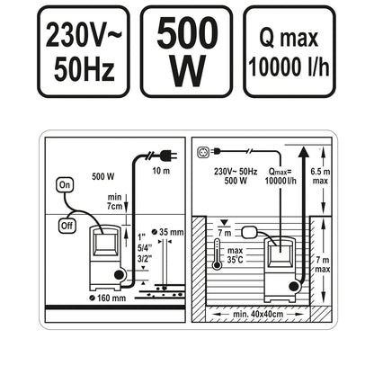 ΑΝΤΛΙΑ ΑΚΑΘΑΡΤΩΝ 500W STHOR 79782 22079782