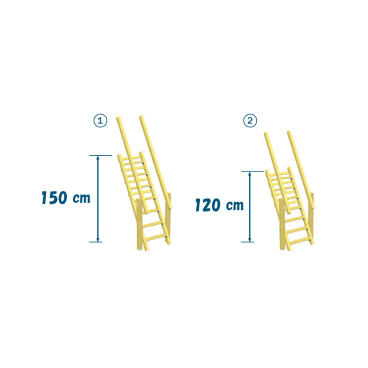 Ξύλινη σκάλα με κουπαστή Σκάλα με κουπαστή (STEPS) | 120εκ. 008.003.008.001-1,20