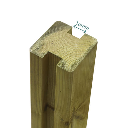Ξύλινη ενωτική δοκός καφασωτού 25mm | 4,5 x 4,5 x 420εκ. 30156
