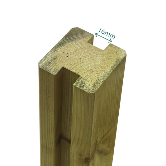 Ξύλινη ενωτική δοκός καφασωτού 25mm | 4,5 x 4,5 x 420εκ. 30156