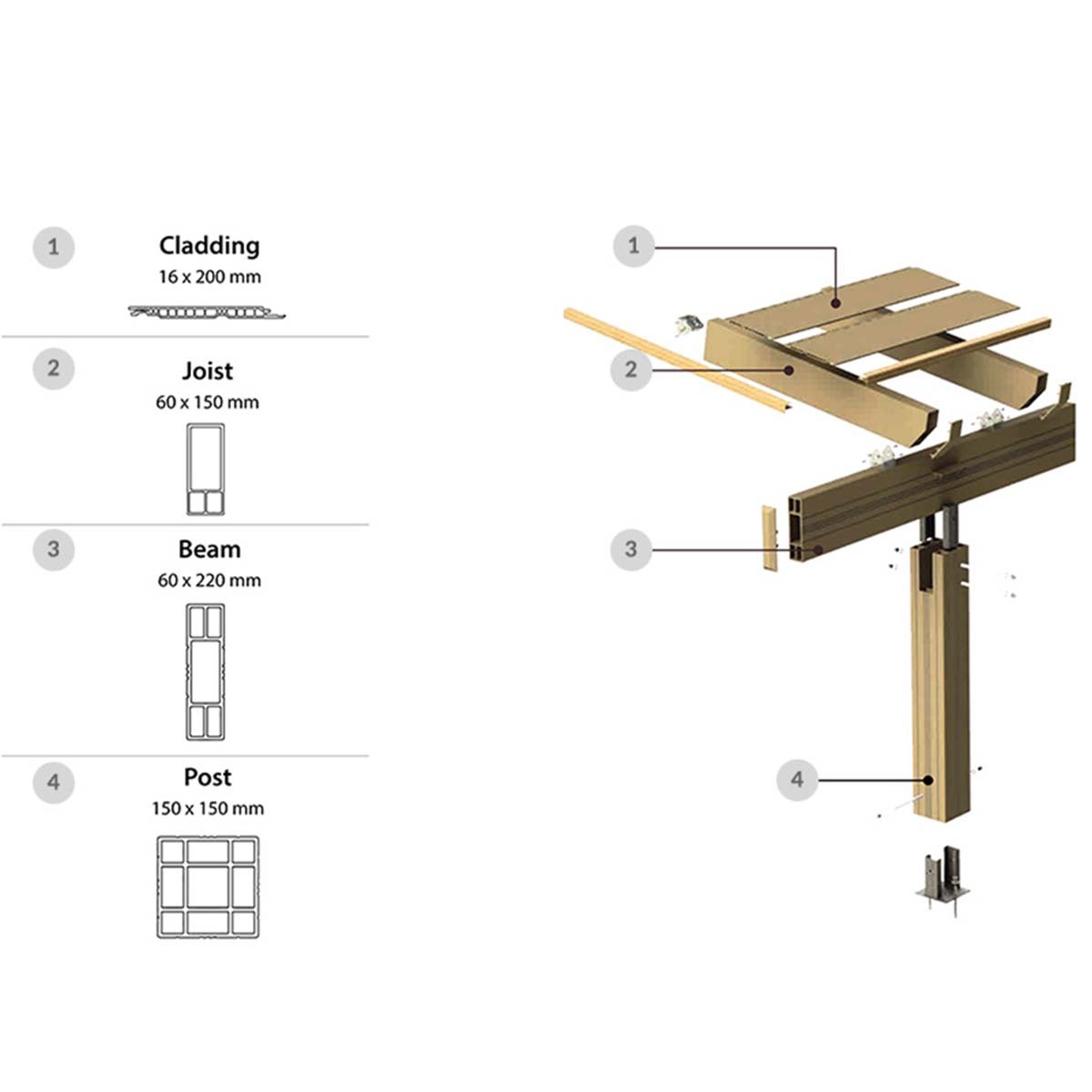 WPC δοκός κεντρικός WPC κεντρική δοκός 6 x 22 x 450εκ. | ΛΕΥΚΟ/ΜΠΕΖ 12706-401