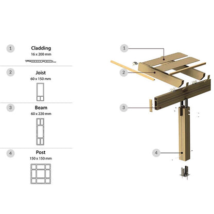 WPC δοκός rafter THERRAWOOD ΔΟΚΟΣ RAFTER 6 x 15 x 450εκ. | ΚΑΦΕ 12906-301