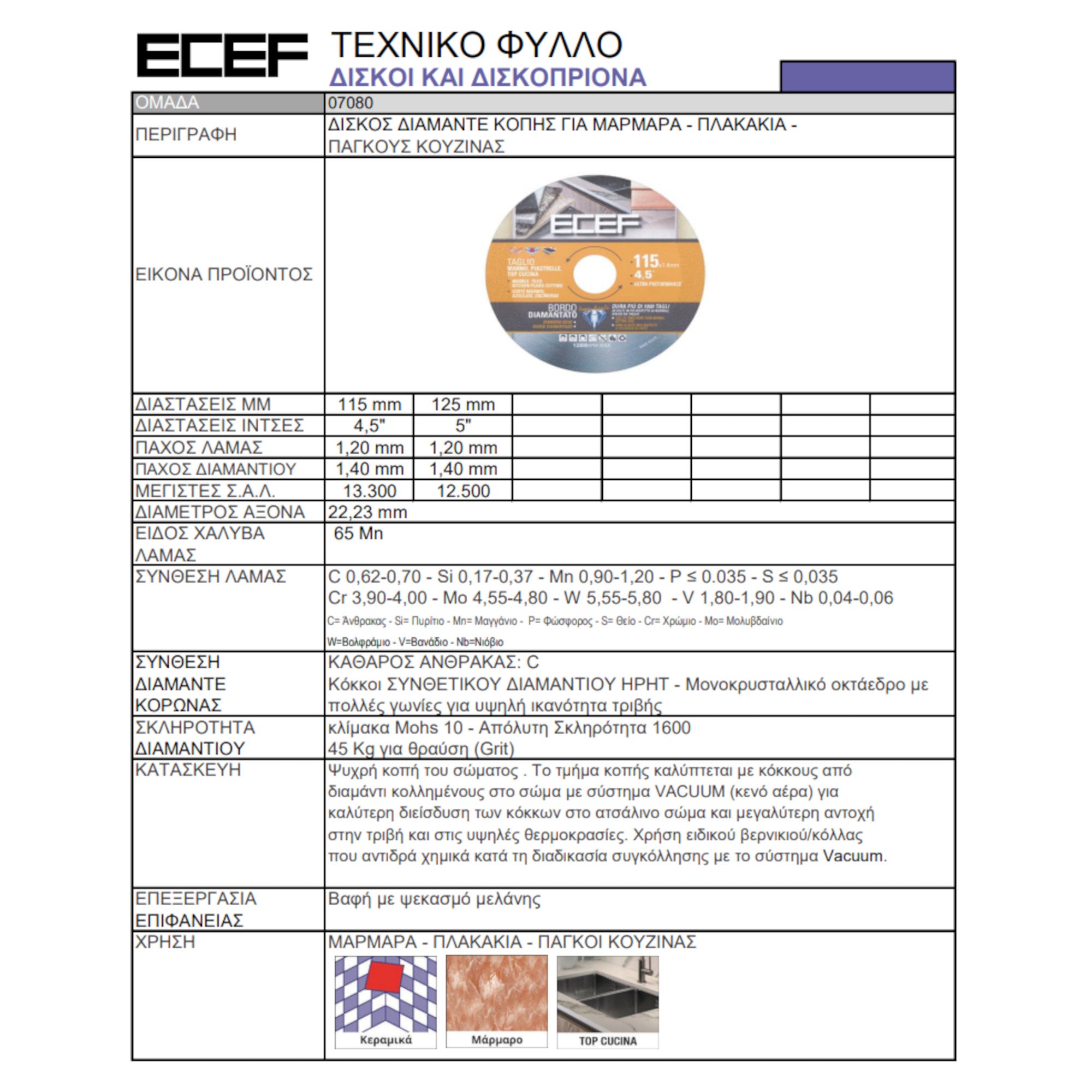 ΔΙΑΜΑΝΤΟΔΙΣΚΟΣ MULTI 125ΜΜ ΓΙΑ ΠΛΑΚΑΚΙ/ΜΑΡΜΑΡΟ/CORIAN/ΠΑΓΚΟ ΚΟΥΖΙΝΑΣ 77012500